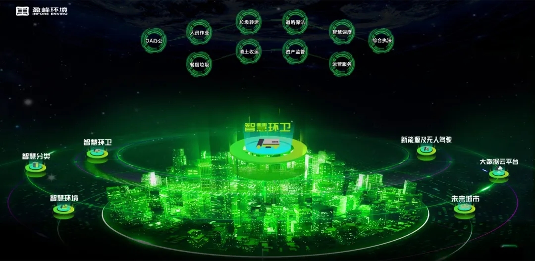 710公海寰宇环境荣登国家级“制造业与互联网融合发展试点示范项目”榜单，获百万奖励